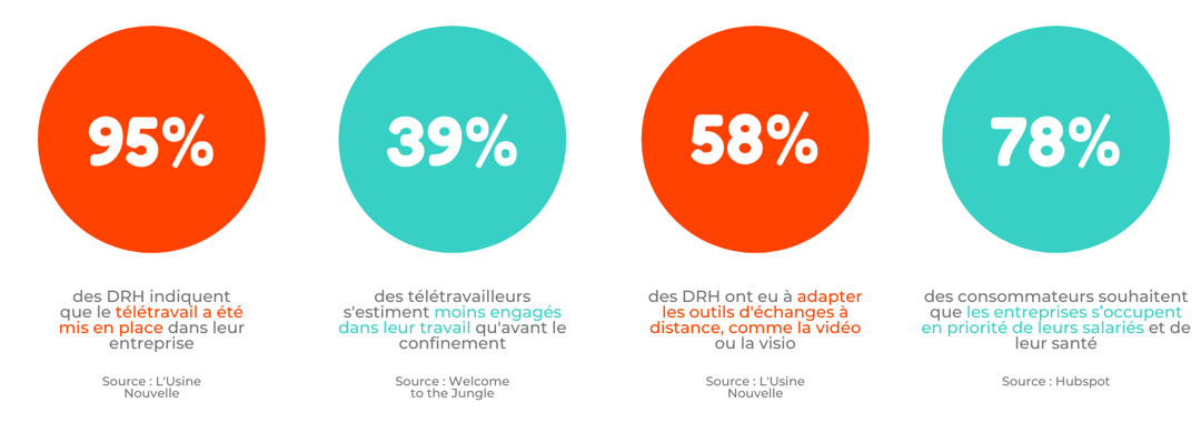 1 FR-min