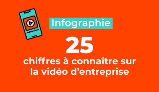 Infographie-25-chiffres-à-connaître-sur-la-vidéo-d-entreprise-thumbnail