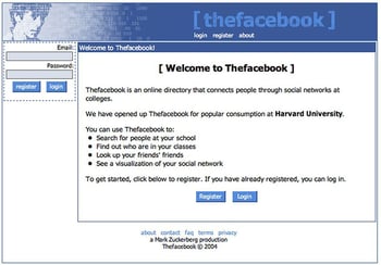 The Facebook-min