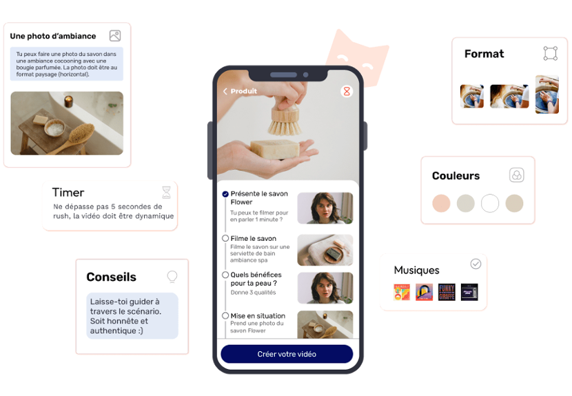 User Generated Content UGC Exemple 2-1 User Generated Content UGC Exemple 2-1