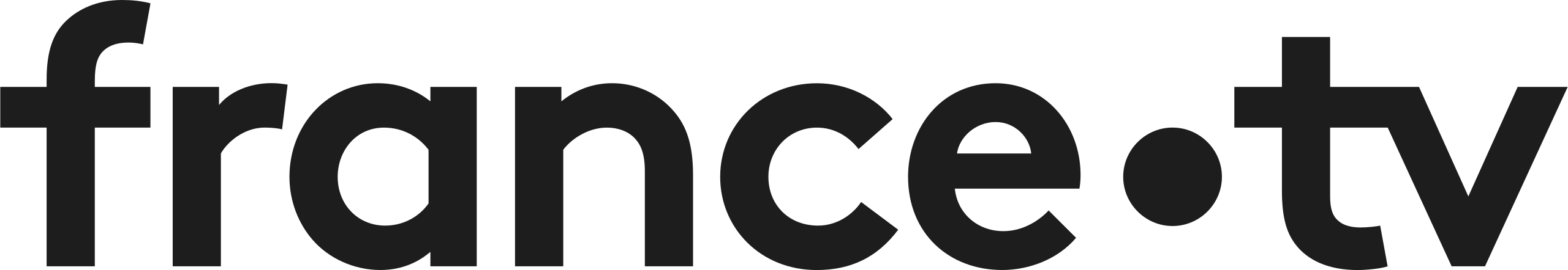 2560px-France.tv_-_Logo_2018.svg 2560px-France.tv_-_Logo_2018.svg