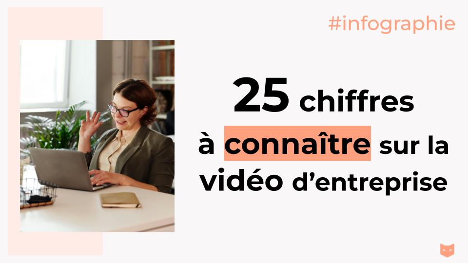 Infographie : 25 chiffres à connaître sur la vidéo d'entreprise