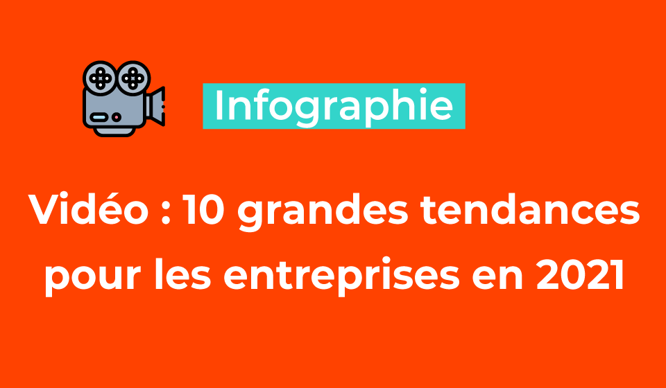 Infographie : 10 grandes tendances vidéo à suivre en 2021